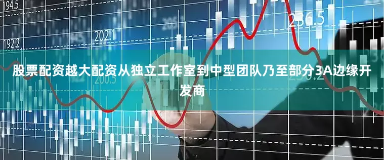 股票配资越大配资从独立工作室到中型团队乃至部分3A边缘开发商